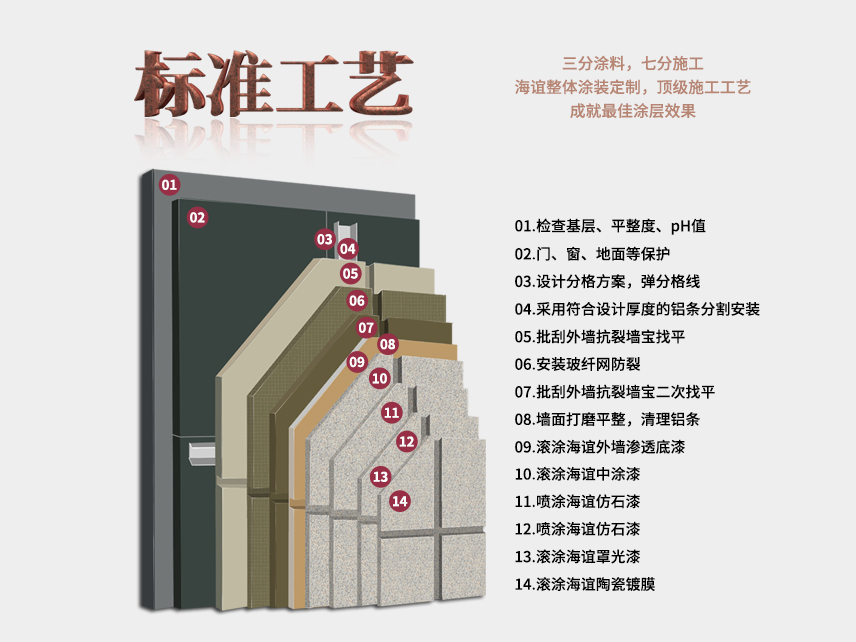 slide_pro_3